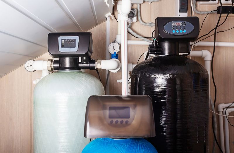 Water Softener Placement